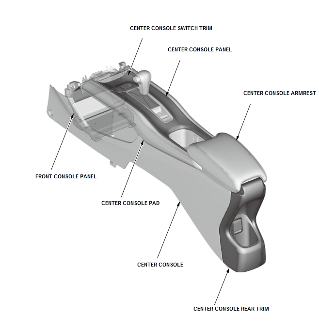 Interior Trim